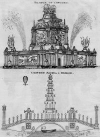 Drawing of the Chinese Pagoda and the Temple of Concord from the 'Account of the National Jubilee', 1814