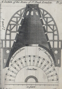 Section drawing of the dome of St Paul's Cathedral