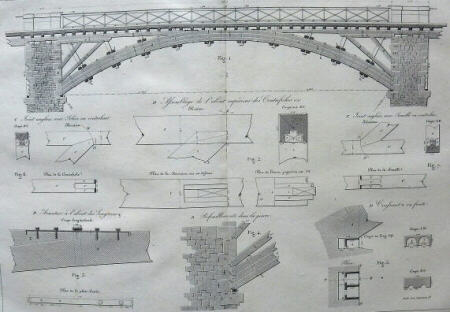 Emmery's design drawings for his bridge across the Seine at Charenton (opened 1829)