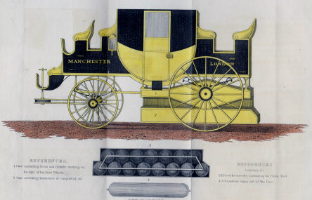 illustration of Mann’s patent locomotive air carriage